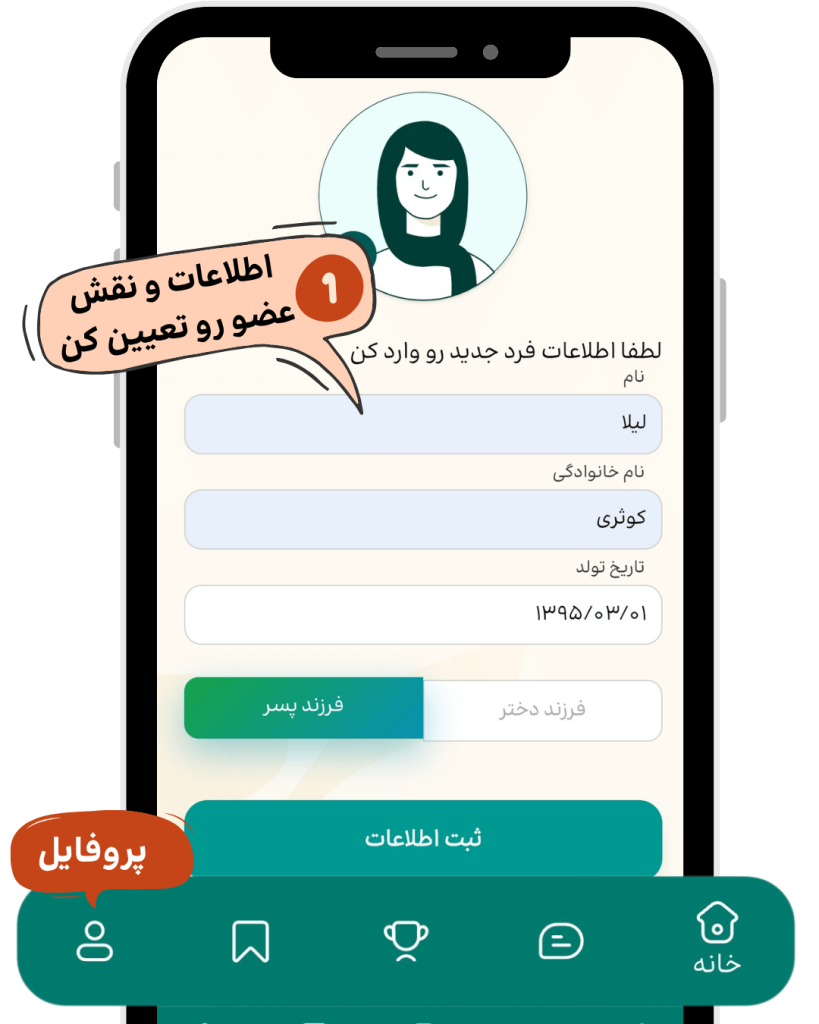 آموزش پلتفرم پیواز